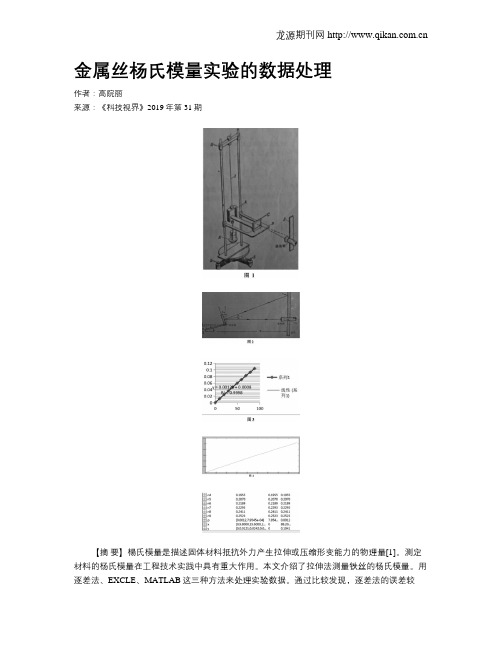 金属丝杨氏模量实验的数据处理