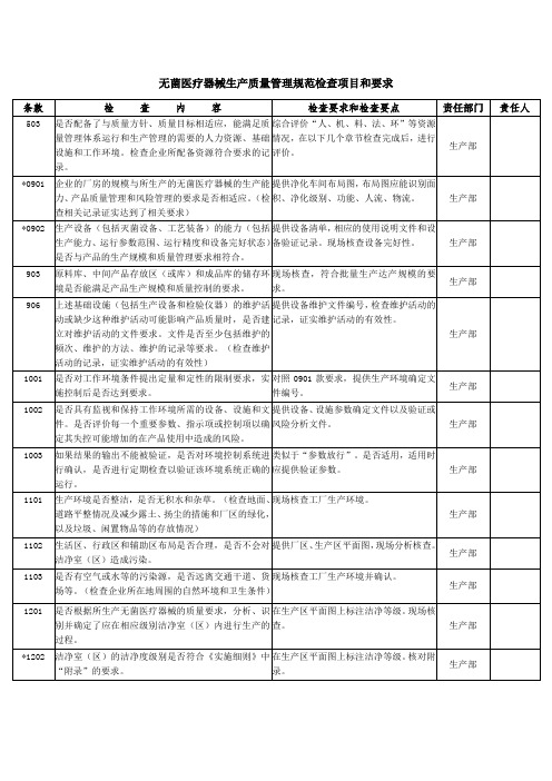 无菌医疗器械生产质量管理规范检查项目和要求