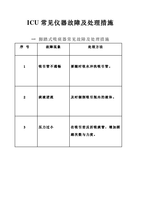 ICU常见仪器故障及处理措施