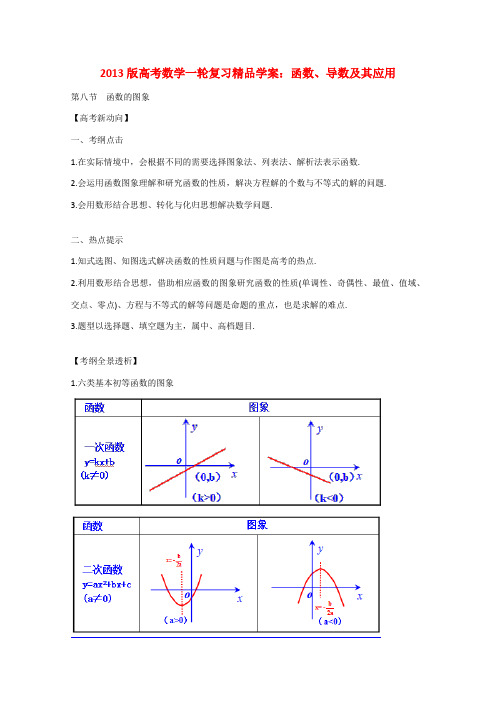 2013版高考数学一轮复习 2.8函数的图象精品学案 