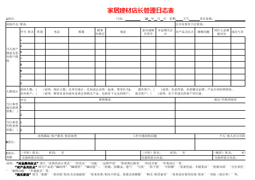 家居建材店长管理日志表