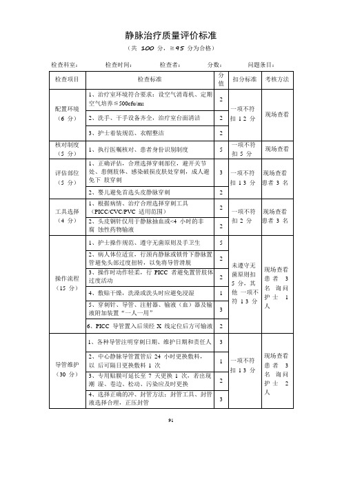 静脉治疗质量评价标准