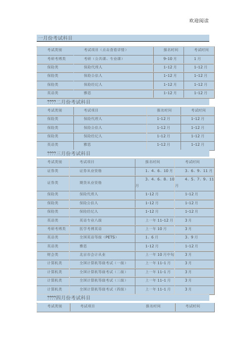 各种职业资格证 考试时间汇总