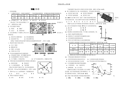 高考地理选择题专项训练