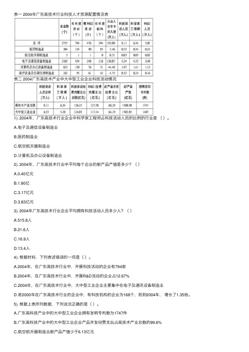 2015年国家公务员行测考试资料分析