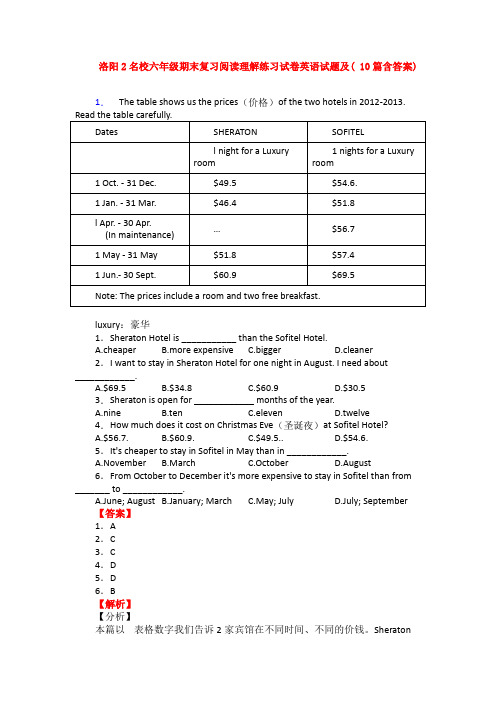 洛阳2名校六年级期末复习阅读理解练习试卷英语试题及( 10篇含答案)