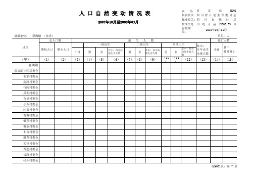 乡镇计划生育创优计生表