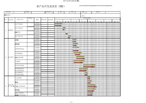 新产品项目进度表NSI