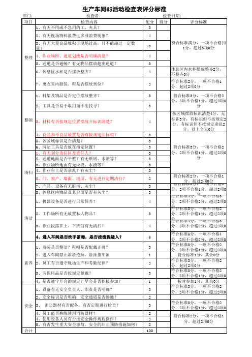 车间卫生6s考核表1