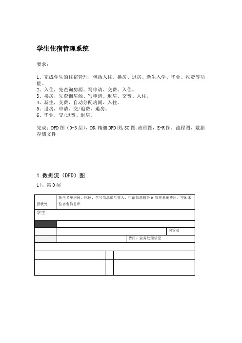 学生宿舍管理系统需求分析及详细设计