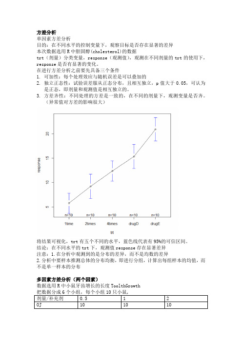 单因素多因素方差分析