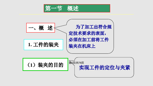 机床夹具设计原理和方法