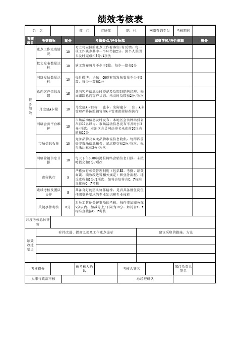 营销专员绩效考核表