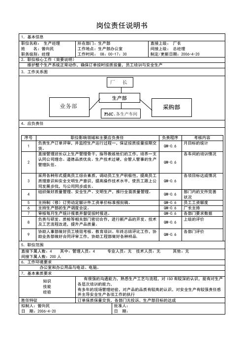 生产经理责任说明书