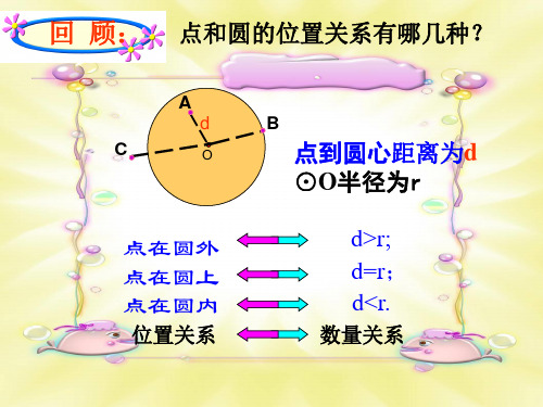 人教版九年级上册 数学 课件 24.2.2 直线与圆的位置关系(共24张PPT)