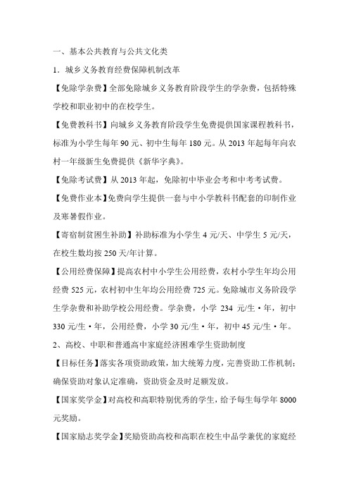 2013年四十项民生工程