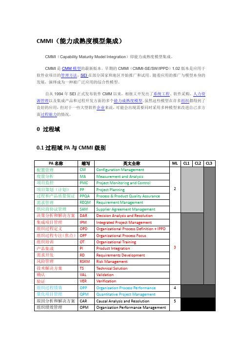 CMMI(能力成熟度模型集成)读书笔记