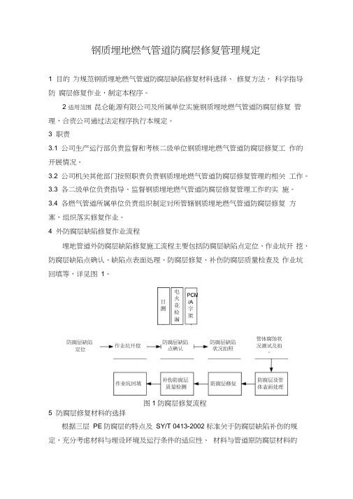 燃气管道防腐层修复程序