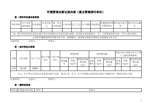 环境管理台账记录内容(重点管理排污单位)