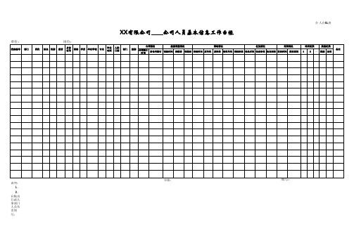 公司人员基本信息工作台帐