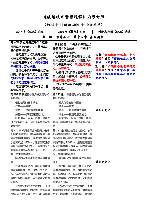 《技规》对照  第三编   第十五章