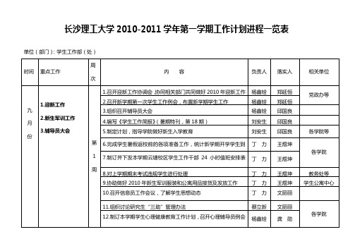 学工部2010下工作计划进程一览表(29日修改)