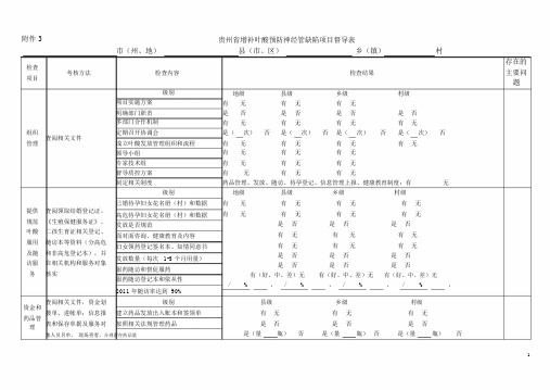 叶酸督导表