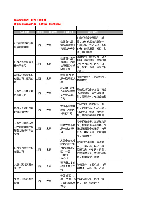 新版山西省太原电缆附件工商企业公司商家名录名单联系方式大全38家