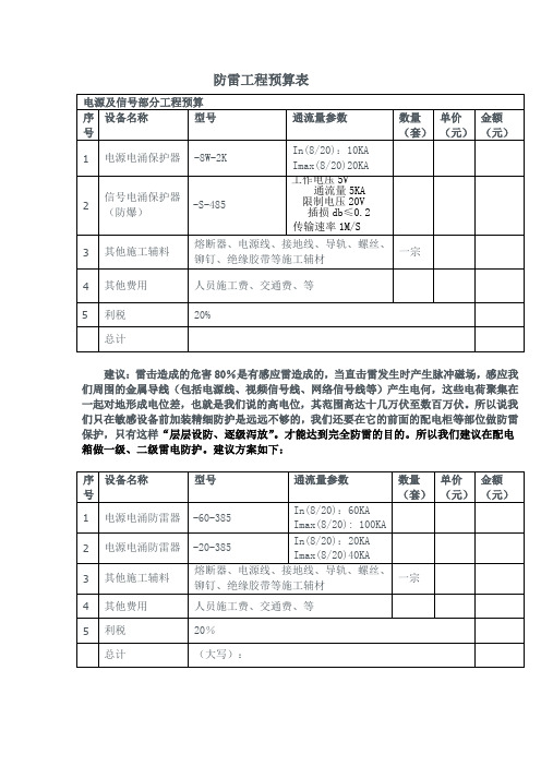 防雷工程预算表