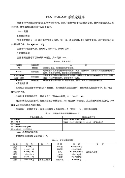 FANUC 0i-MC系统加工中心A或铣床宏程序