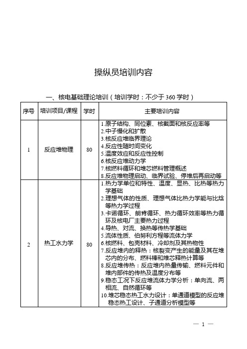 核电厂操纵员培训内容