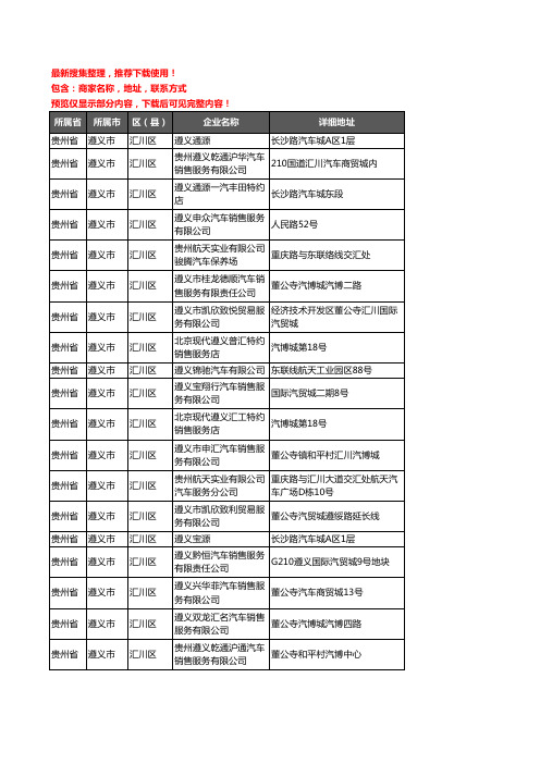 新版贵州省遵义市汇川区汽车4S店企业公司商家户名录单联系方式地址大全27家