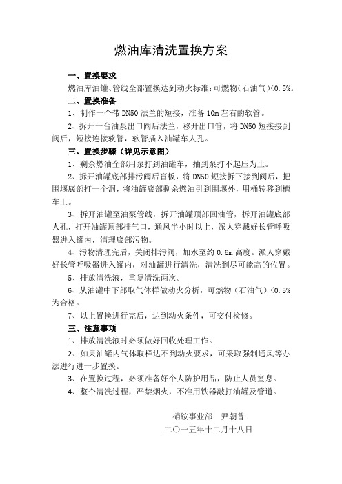 燃油库清洗置换方案