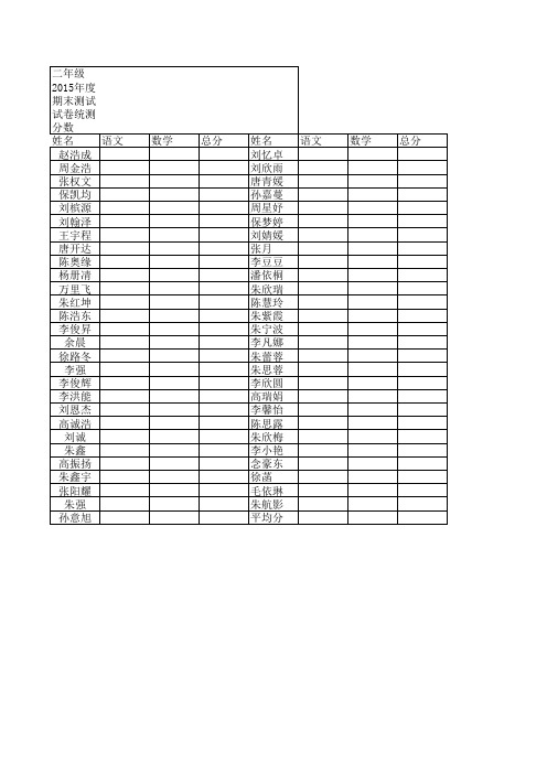 二年级期末成绩统测表