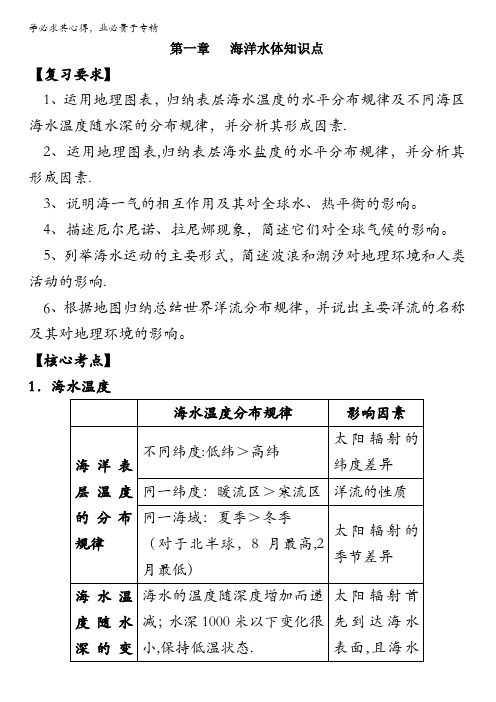 江苏省包场高级中学2017届高三地理一轮复习-海洋水体 学案 