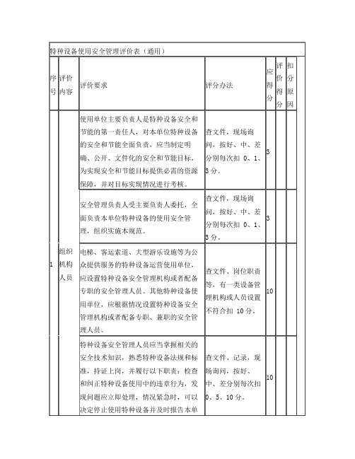 特种设备使用安全管理评价表(试行)