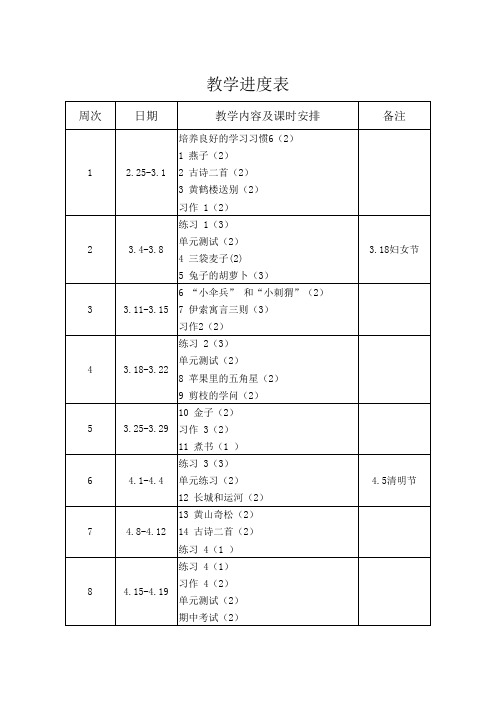 三年级下册语文教学进度表