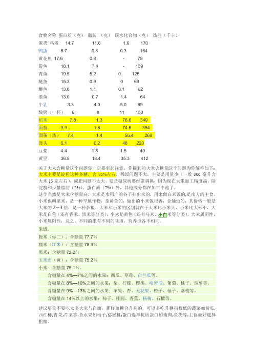 高血糖食谱