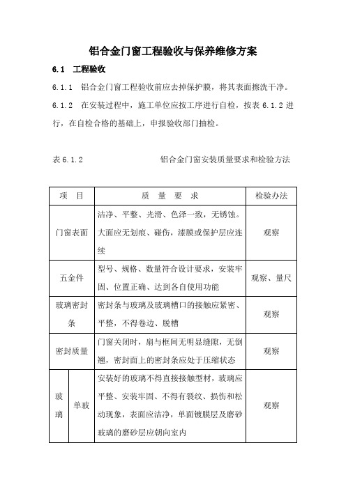 铝合金门窗工程验收与保养维修方案