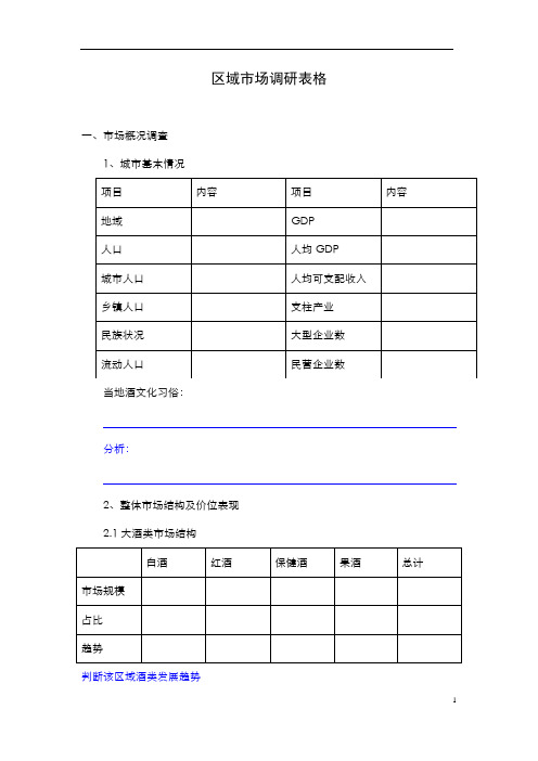 白酒市场调研表格