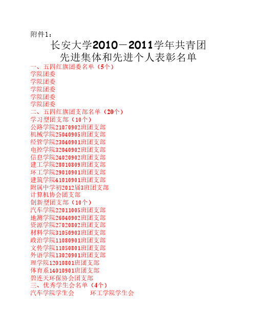 长安大学2010—2011学年共青团先进集体和先进个人表彰名单