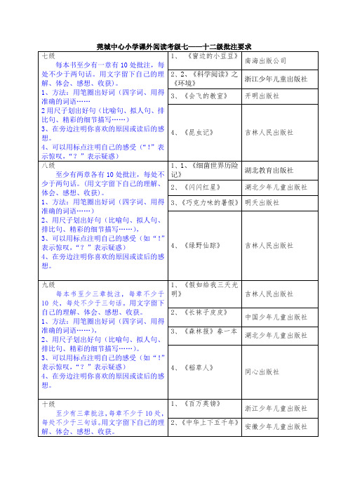 莞城中心小学课外阅读考级七——十二级批注要求