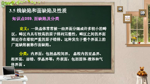 晶体结构缺陷 (二)面缺陷