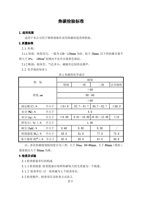 焦碳检验标准