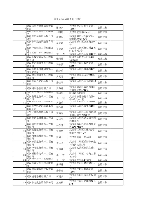 武汉建筑装饰三级资质企业