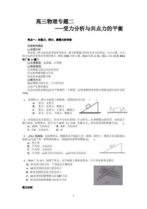 高三物理2---受力分析