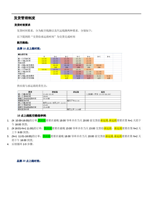 唯品会JIT 发货管理制度(附文字解说版)