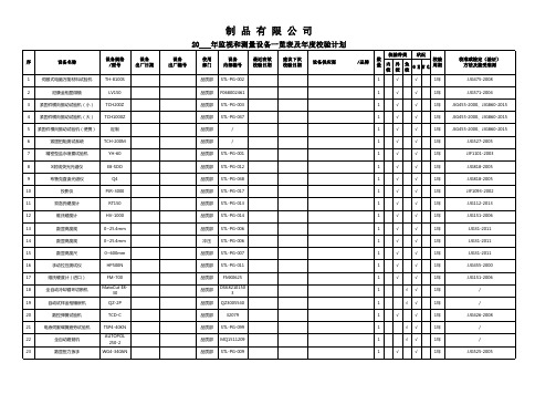 监视和测量装置一览表及年度校验计划