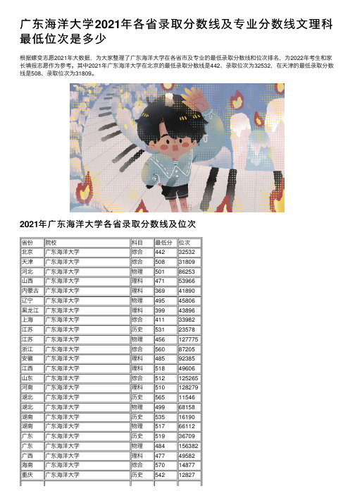 广东海洋大学2021年各省录取分数线及专业分数线文理科最低位次是多少