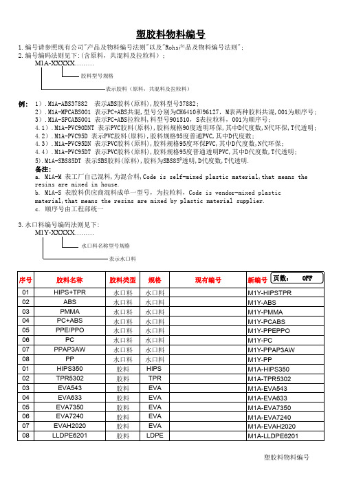 塑胶料物料编号原则